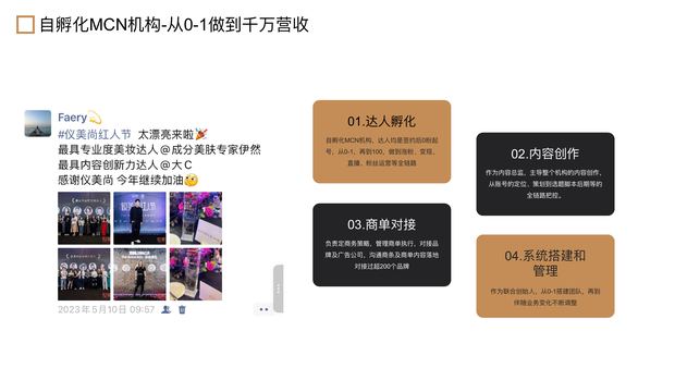 商业IP创始人IP打造