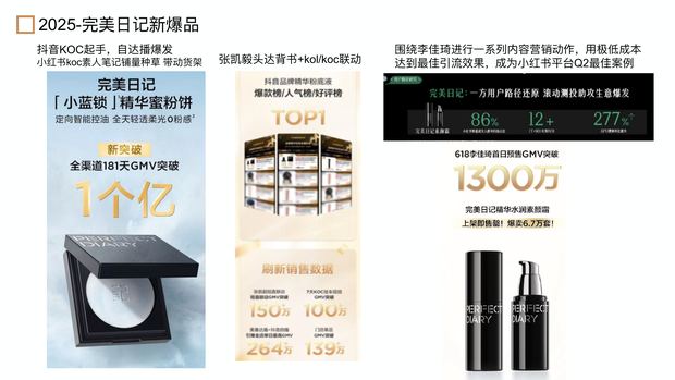2025-完美日记新爆品